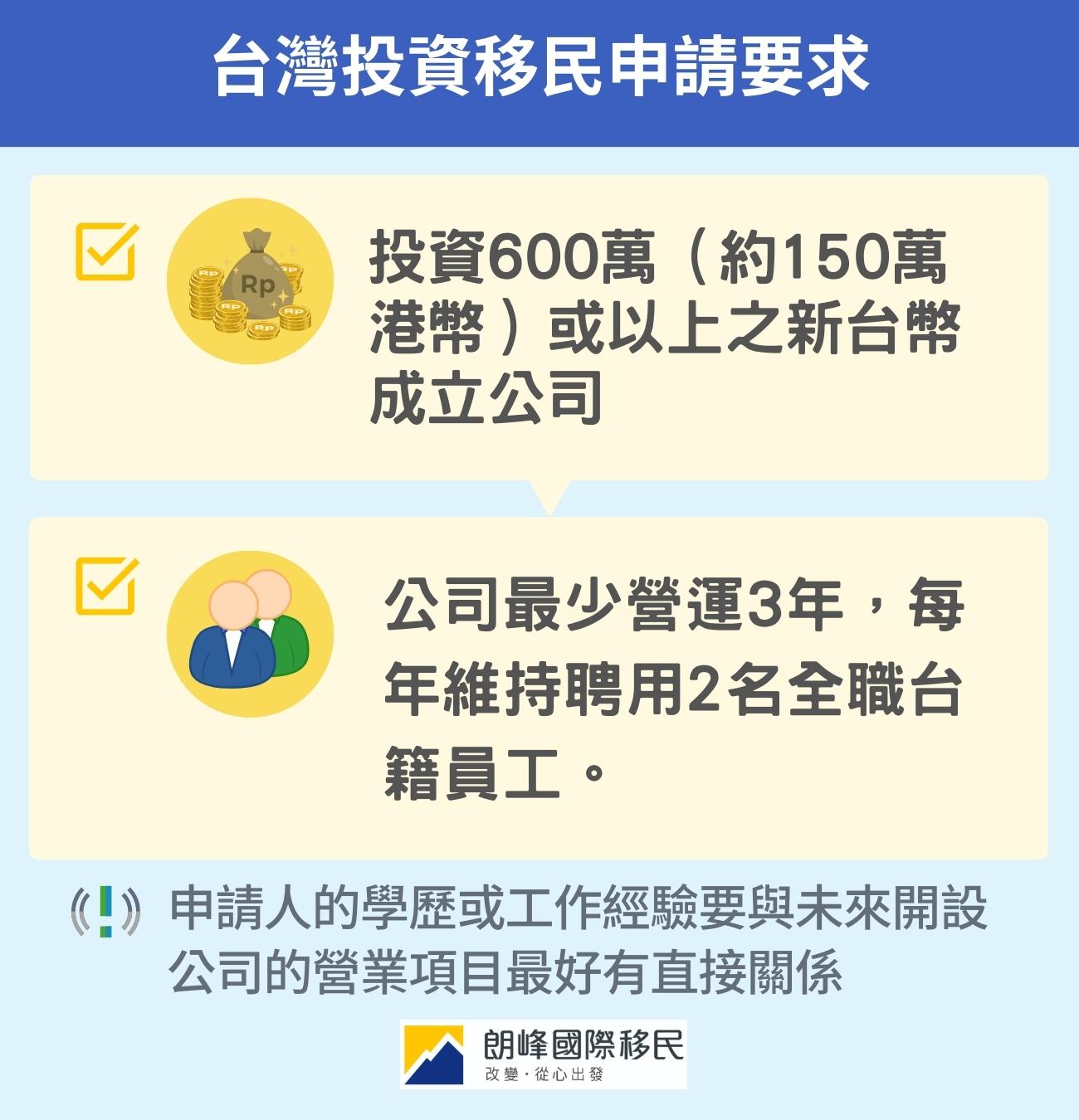 台灣投資移民申請要求