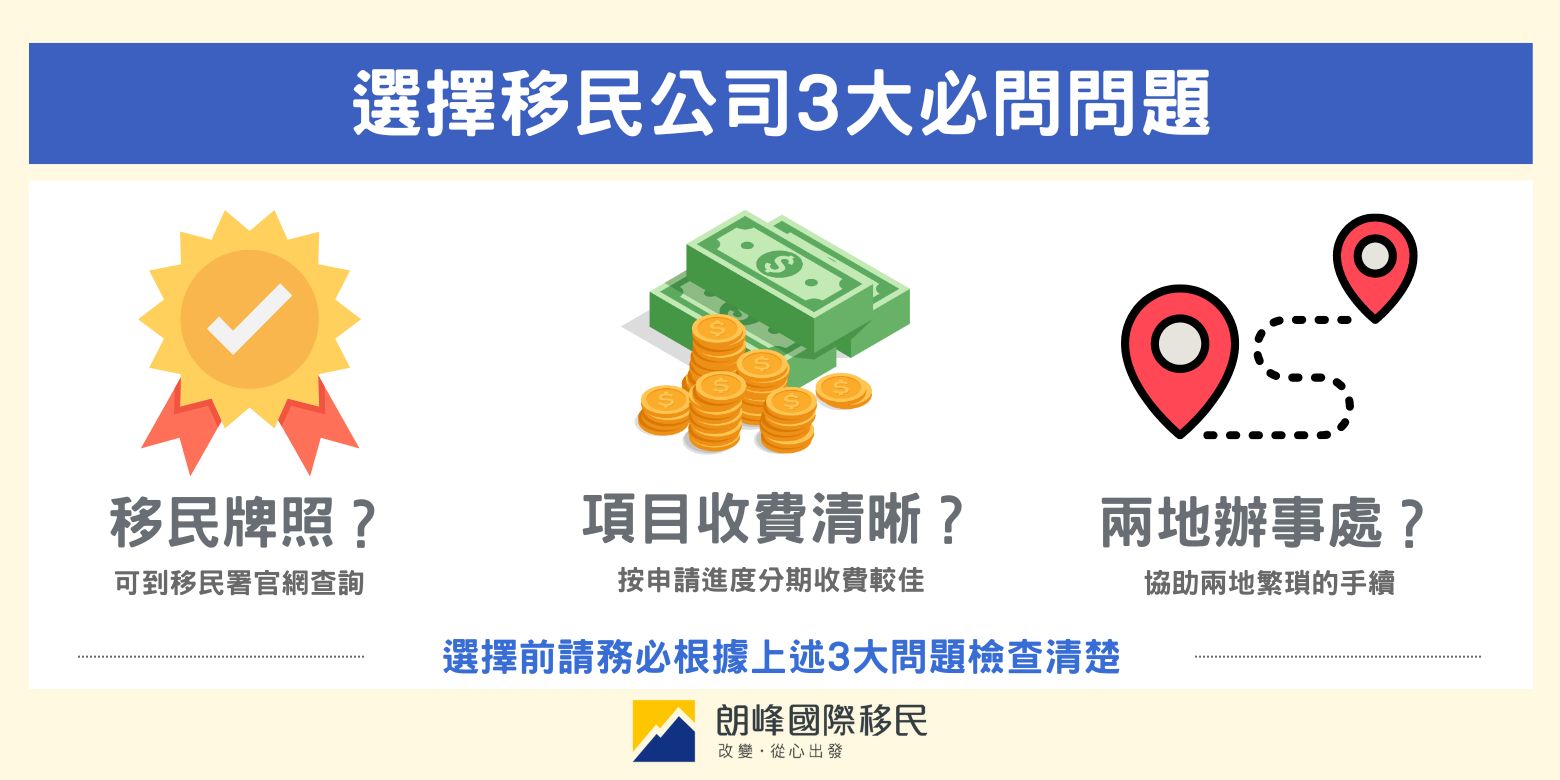 選擇台灣移民公司的3大必問問題